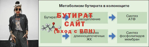 спиды Володарск